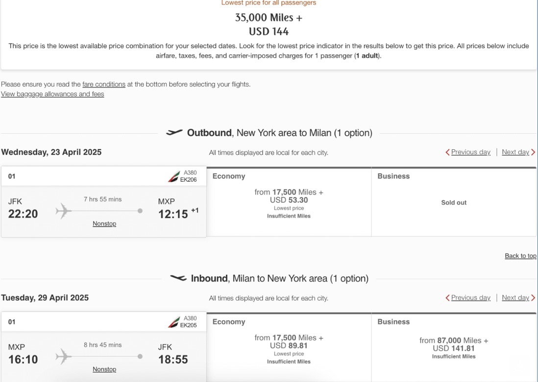 An Emirates airlines fare between New York-JFK and Milan, Italy (MXP) for 17,500 points each way. 